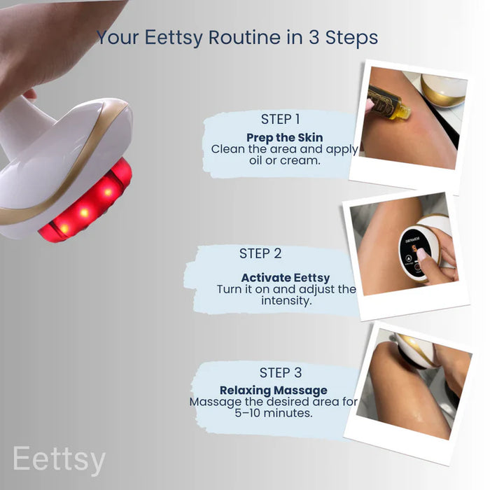 EETTSY Skin Firming Results
