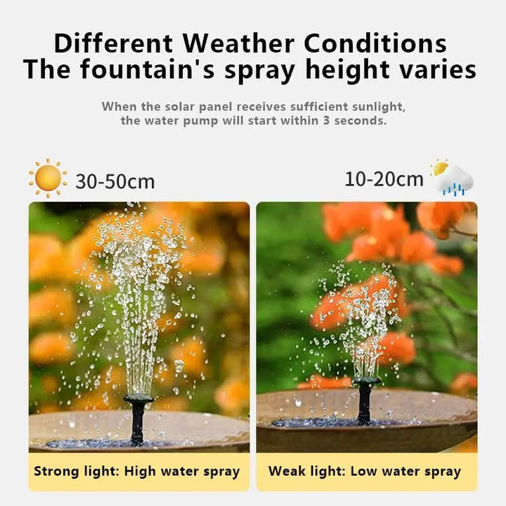 6 interchangeable nozzle spray modes